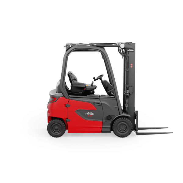 E14–E20 Serie 1251
