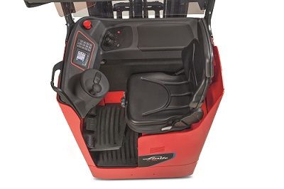 L14-L16 RW Serie 1174