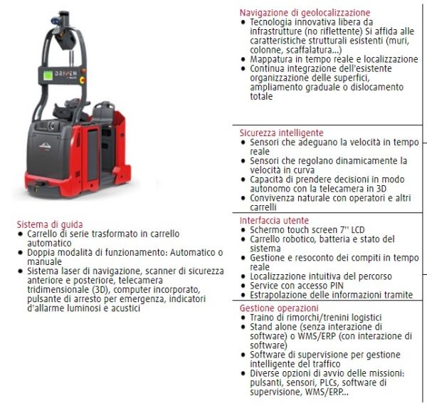 P-MATIC 1190